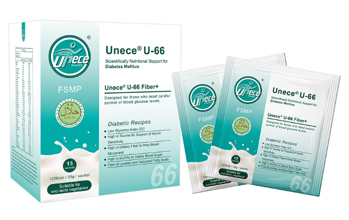 Unece U-66